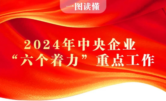 一(yi)圖讀懂2024年(nian)中(zhong)央齊(qi)業“六箇(ge)着力(li)”重(zhong)點工(gong)作(zuò)